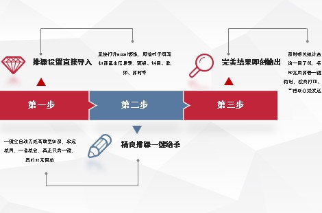 在线排课排课三步走